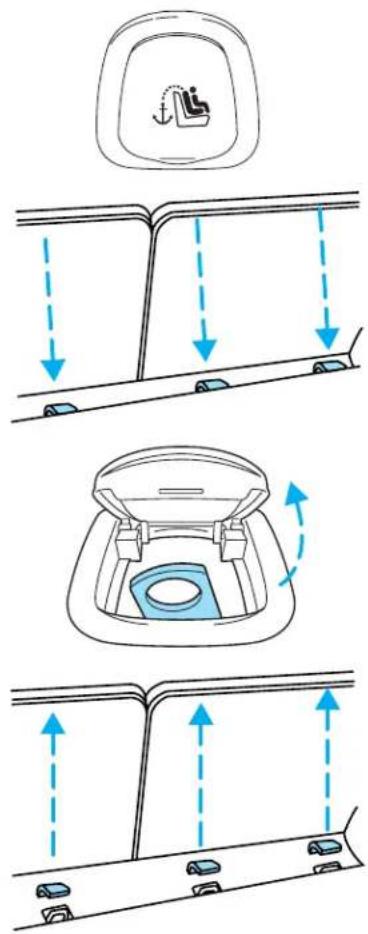 Diagram illustrating vehicle seat positioning and movement, showing top-down and side-view views with directional arrows.