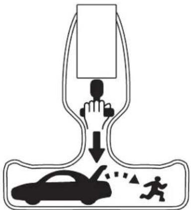 Diagram illustrating car collision and human behavior with labeled symbols and arrows
