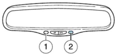 1 2