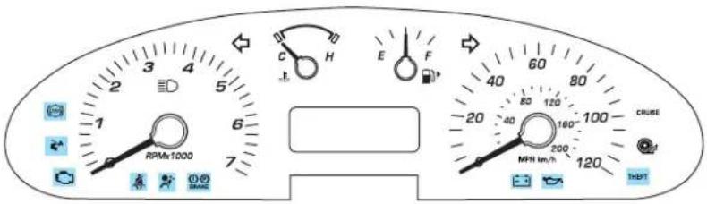 RPM1000 MPH km/h CRUISE THIPT