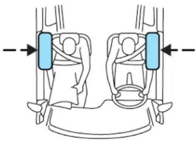 Mercury Sable (2004) - How does the side air bag system work? - 1