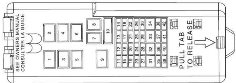 SEE OWNERS MANUAL CONSULTER LA GUIDE 1 2 3 4 5 6 7 8 9 10 11 12 13 14 15 16 17 18 19 20 21 22 23 24 25 26 27 28 29 30 31 32 33 34 35 36 37 38 39 40 41 42 PULL TAB TO RELEASE