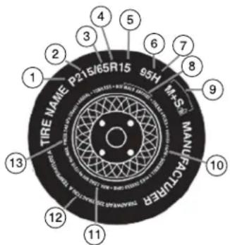 P215/65R15 95H MAX® MLI Fabricifier TIRE NAME 1 2 3 4 5 6 7 8 9 10 11 12 13 200mm x 200mm x 200mm x 200mm x 200mm x 200mm x 200mm x 200mm x 200mm x 200mm x 200mm x 200mm x 200mm x 200mm x 200mm x 200mm x 200mm x 200mL