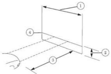 Diagram showing four numbered geometric shapes with directional arrows, likely illustrating a physics or engineering concept.