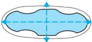 Mercury Sable (2004) - Adjusting the front power seat (if equipped) - 3