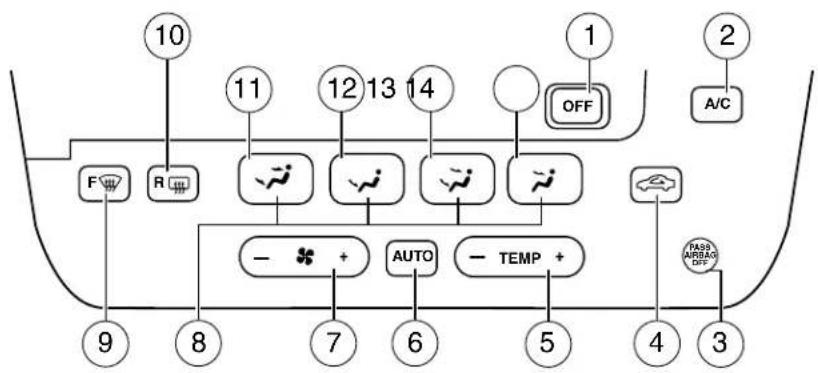 Mercury Sable (2004) - ELECTRONIC AUTOMATIC TEMPERATURE CONTROL (EATC) SYSTEM (IF EQUIPPED) - 1