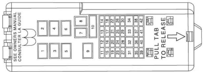 SEE OWNERS MANUAL CONSULTER LA GUIDE 1 2 3 4 5 6 7 8 9 10 11 12 13 14 15 16 17 18 19 20 21 22 23 24 25 26 27 28 29 30 31 32 33 34 35 36 37 38 39 40 41 42 PULL TAB TO RELEASE