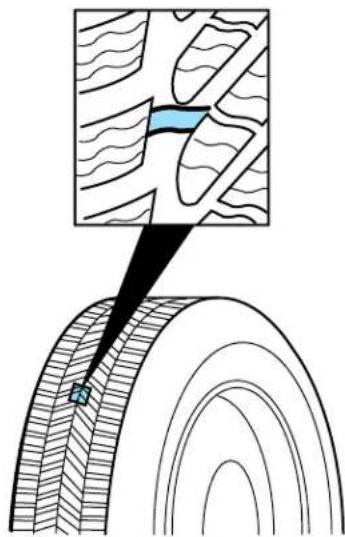 Mercury Sable (2001) - Tire wear - 1