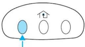 Mercury Sable (2001) - Gate Operator & Canadian Programming - 1