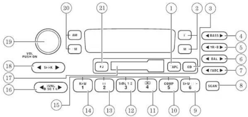 Mercury Sable (2001) - Entertainment Systems - 1