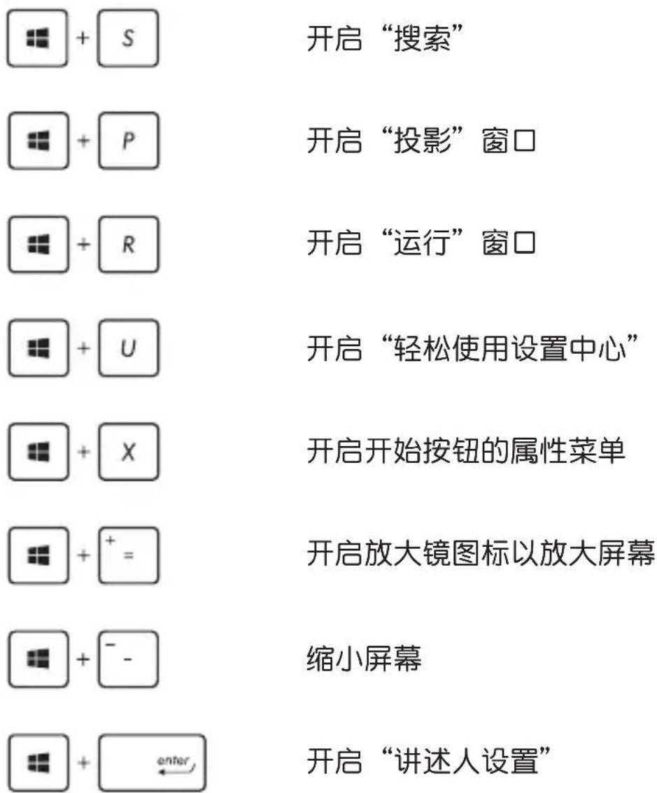 开启“搜索” 开启“投影”窗口 开启“运行”窗口 开启“轻松使用设置中心” 开启开始按钮的属性菜单 开启放大镜图标以放大屏幕 缩小屏幕 开启“讲述人设置”