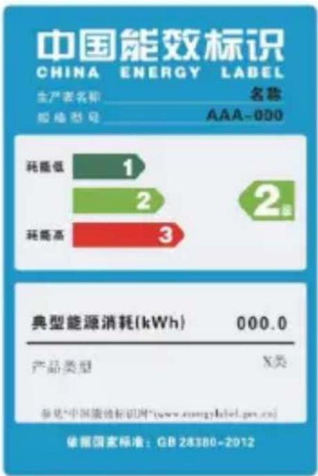 中国能效标识 CHINA ENERGY LABEL 生产者名称 名称 规格型号 AAA-000 耗能低 1 2 3 耗能高 典型能源消耗(kWh) 000.0 产品类型 X类 参考"中国能效标识库"(www.energylabel.gov.cn) 依据国家标准:GB 28380-2012