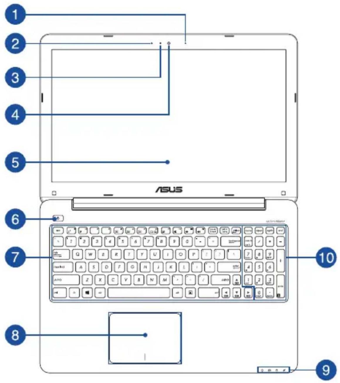 1 2 3 4 5 ASUS 6 7 8 9 10