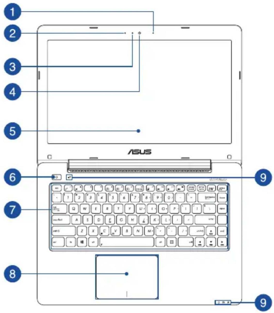 1 2 3 4 5 ASUS 6 7 8 9 9 9