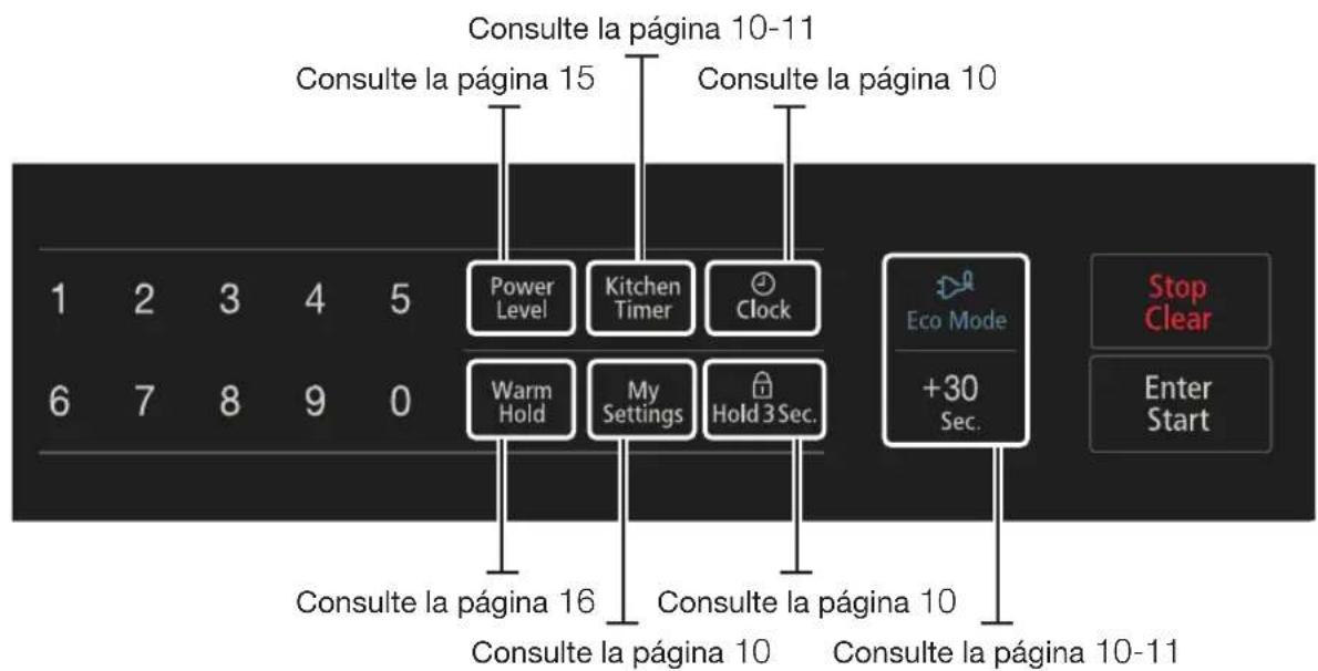 Consulte la página 10-11 Consulte la página 15 Consulte la página 10 Power Level Kitchen Timer Clock Eco Mode +30 Sec. Stop Clear Enter Start 1 2 3 4 5 6 7 8 9 0 Warm Hold My Settings Hold 3 Sec. Consulte la página 16 Consulte la página 10 Consulte la página 10 Consulte la página 10-11
