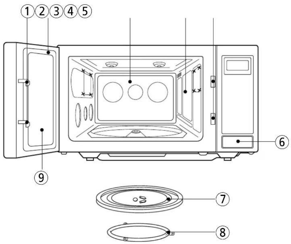 Diagram of a microwave oven with numbered parts for identification and assembly reference.