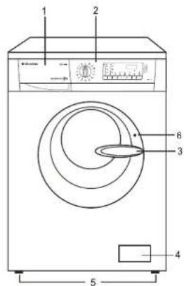 ELECTROLUX EWF14115 - Beskrivning av maskinen - 1