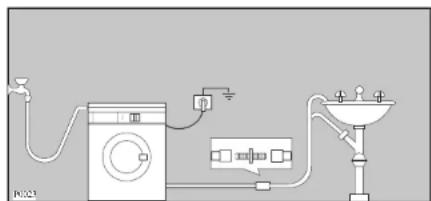 ELECTROLUX EWF14115 - Avlopp - 2