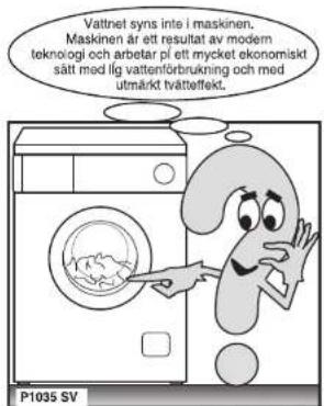 ELECTROLUX EWF14115 - Om något inte fungerar - 1