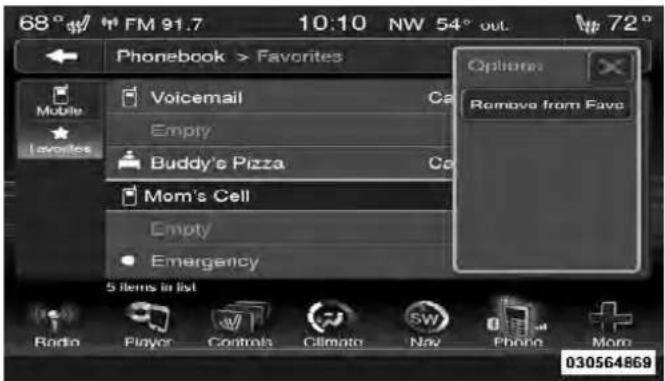 68° FM 91.7 10:10 NW 54° out. 72° Phonebook > Favorites Options Remove from Fave Mobile Favorites Voicemail Empty Buddy's Pizza Mom's Cell Empty Emergency 5 items in list Radio Player Controls Climate Nav Phone More 030564869