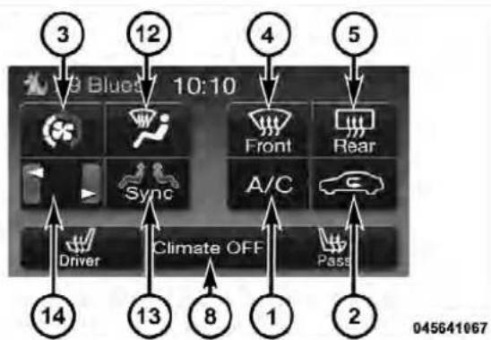 Chrysler 300 SRT (2012) - Soft-Keys - 1