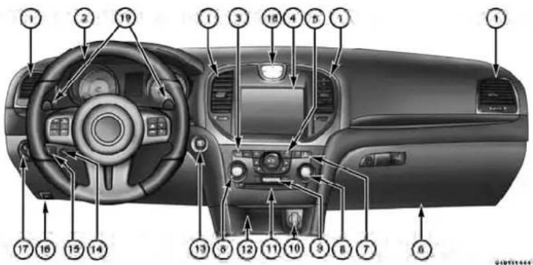 Diagram of a car interior with numbered parts for identification and assembly reference.