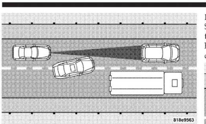 Chrysler 300 SRT (2012) - Lane Changing - 1