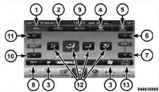 1 2 9 4 5 60° N F M 21.7 10 NW S 72° A/U AUTO HOM 72° 11 60° 10 OFF 3 12 3 13 044435866