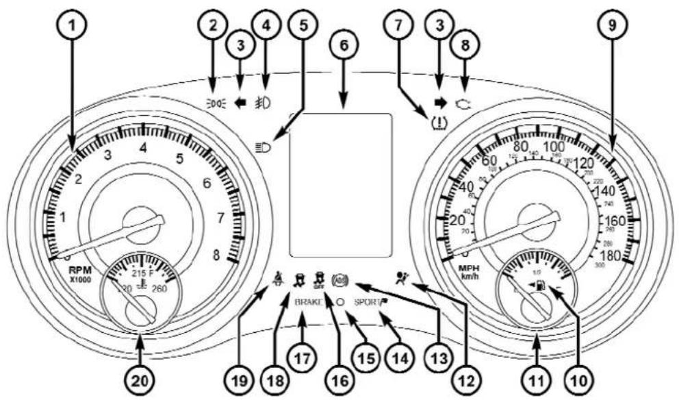 1 2 3 4 5 6 7 8 9 RPM X1000 215 F 20 260 MPH km/h BRAKI SPORT 17 16 15 14 13 12 11 10