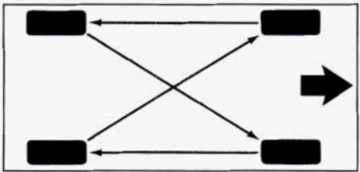 graph TD A[" "] --> B[" "] A[" "] --> C[" "] A[" "] --> D[" "] B[" "] --> C[" "] B[" "] --> D[" "] C[" "] --> D[" "] style A fill:#000,stroke:#000 style B fill:#000,stroke:#000 style C fill:#000,stroke:#000 style D fill:#000,stroke:#000
