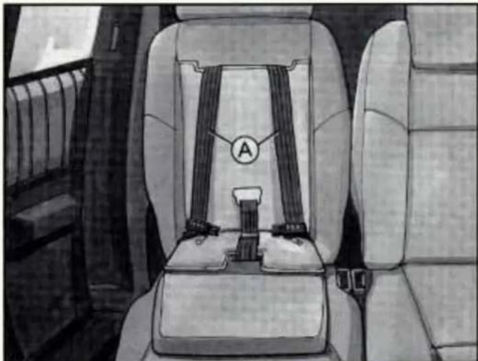 Interior view of a car seat with a car seatbelt and letter A on the seat (no text or symbols beyond the letter)