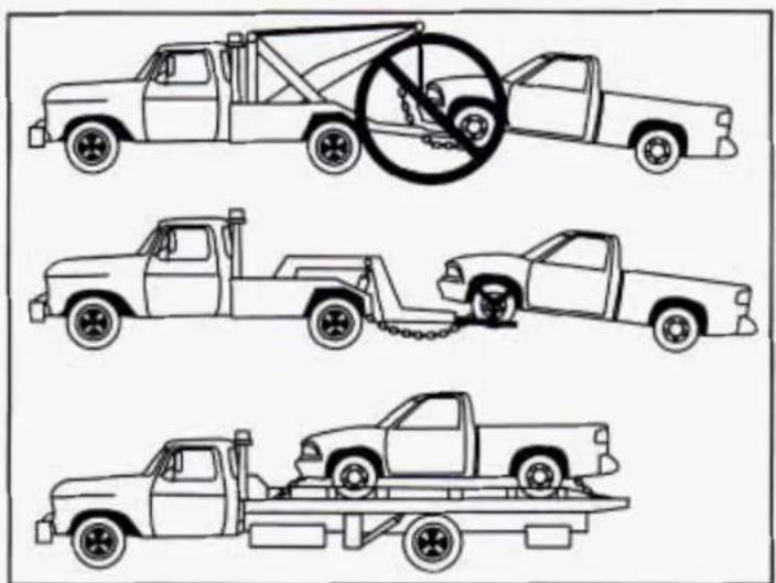 Diagram showing three types of truck tractors with no visible text or symbols, likely illustrating a parking or anti-dropping scenario.