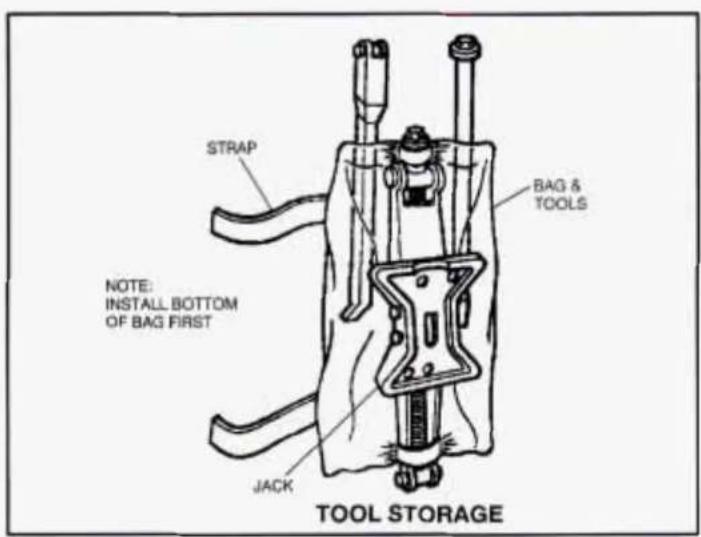 STRAP BAG & TOOLS NOTE: INSTALL BOTTOM OF BAG FIRST JACK TOOL STORAGE