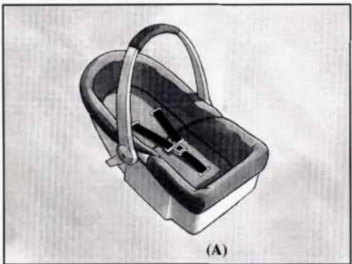 Illustration of a small metal toolbox with handles and a handle, labeled (A) at bottom (no text or symbols on the box itself)
