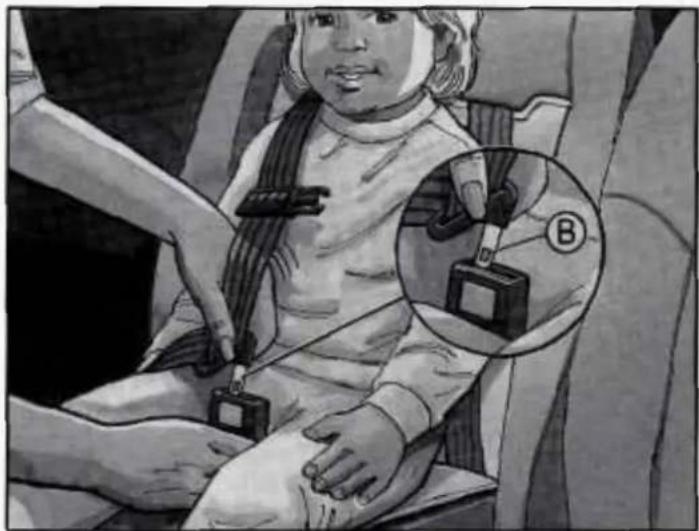 Illustration of a child seated in a car with medical equipment, showing a magnified inset of the hand holding a device (no text or symbols present)