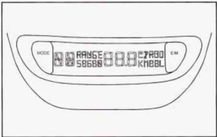 MODE RANGE CPRO 58680 KMBL E.M