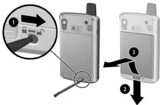 Diagram showing two views of a mobile phone with labeled parts and an inset close-up of the device's cable switch.