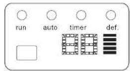 Maxicool LMD-18HDI - Indication lamp - 2
