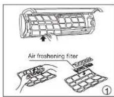 Air freshening filter ①