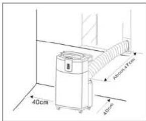 40cm 40cm Abcam x 7cm
