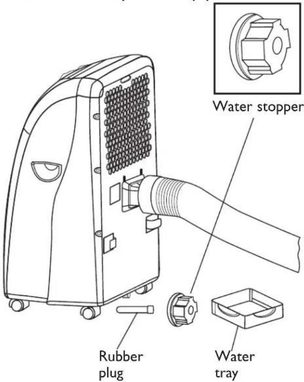 Water stopper Rubber plug Water tray