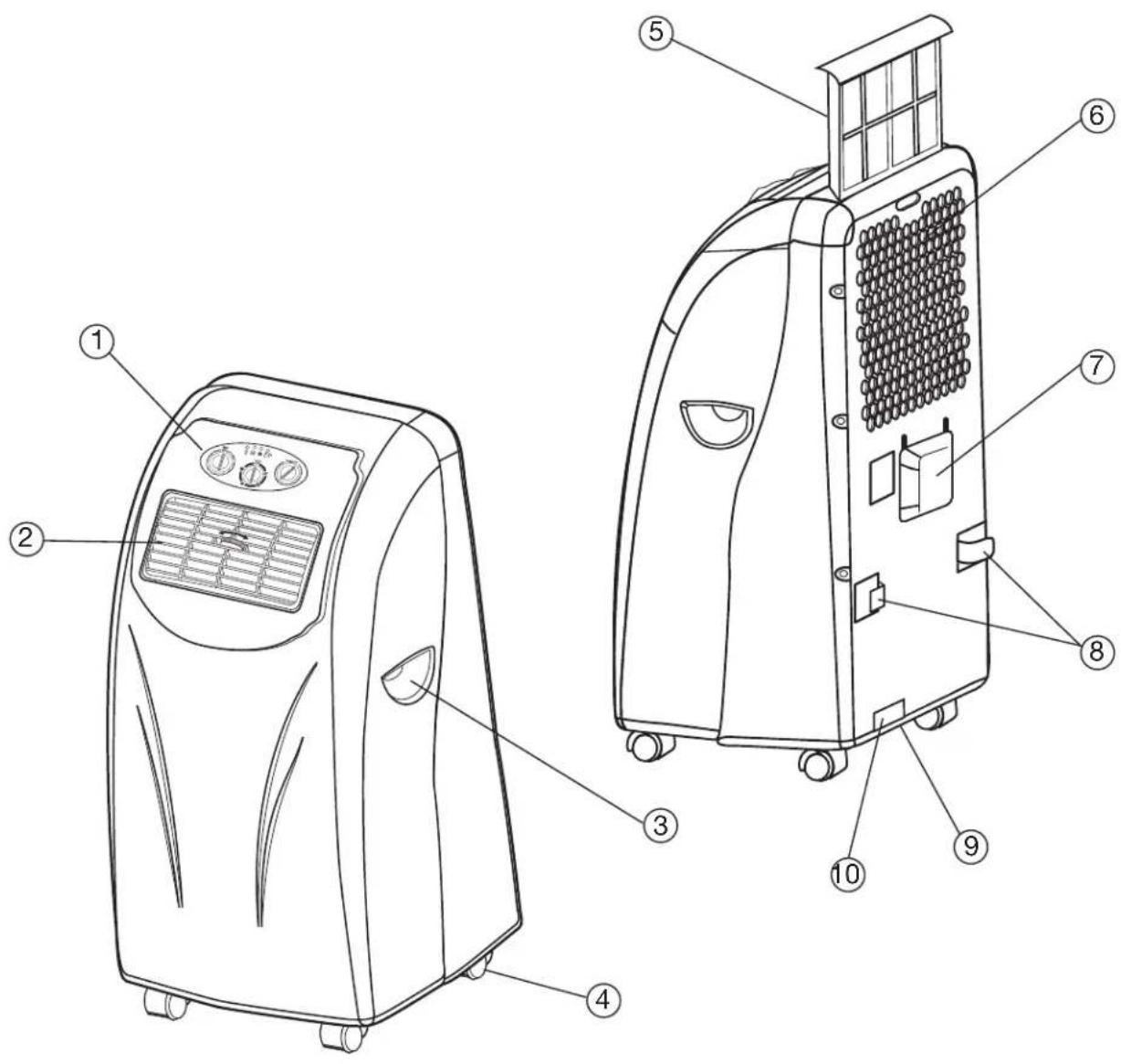 Technical diagram of an air conditioner unit with numbered parts for identification