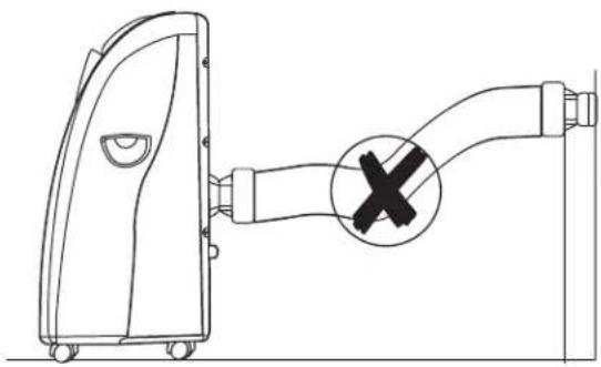 DIMPLEX DAC12005 - WARNING! - 4