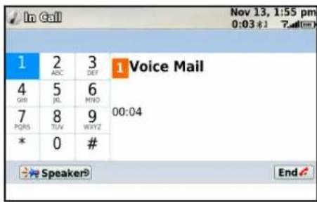 In Call Nov 13, 1:55 pm 0:03 $1 7.44(=) 1 2 3 1 Voice Mail ABC DEF 4 5 6 GIN JL MNC 7 8 9 00:04 PQRS TUV WXYZ * 0 # Speaker® End
