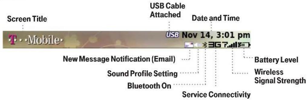 Screen Title USB Cable Attached Date and Time USB Nov 14, 3:01 pm T Mobile New Message Notification (Email) Sound Profile Setting Bluetooth On Battery Level Wireless Signal Strength Service Connectivity