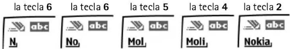 la tecla 6 N₁ abc No₁ abc la tecla 5 Mol₁ abc la tecla 4 Moli₁ abc Nokia₁ abc