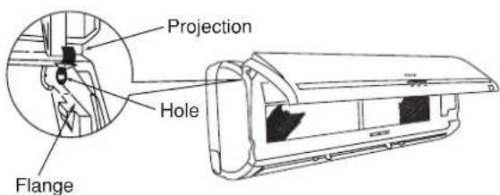 Projection Hole Flange
