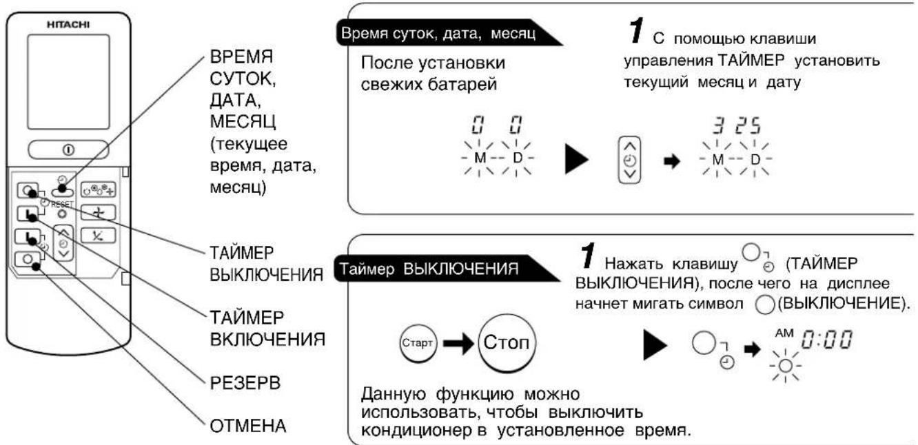 НТАСНІ ВРЕМЯ СУТОК, ДАТА, МЕСЯЦ (текущее время, дата, месяц) 1 Время суток, дата, месяц После установки свежих батарей 1 С помощью клавиши управления ТАЙМЕР установить текущий месяц и дату 0 0 M - D 3 25 → M - D ТАЙМЕР ВЫКЛЮЧЕНИЯ ТАЙМЕР ВКЛЮЧЕНИЯ РЕЗЕРВ ОТМЕНА Таймер ВЫКЛЮЧЕНИЯ 1 Нажать клавишу (ТАЙМЕР ВЫКЛЮЧЕНИЯ), после чего на дисплее начнет мигать символ (ВЫКЛЮЧЕНИЕ). Старт → Стоп Данную функцию можно использовать, чтобы выключить кондиционер в установленное время.