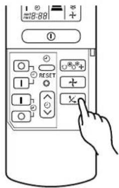 12 +88 RESET + X