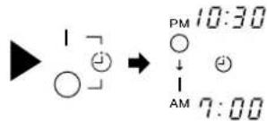 ▶ I ○ → PM 10:30 ○ ↓ ● I AM 7:00